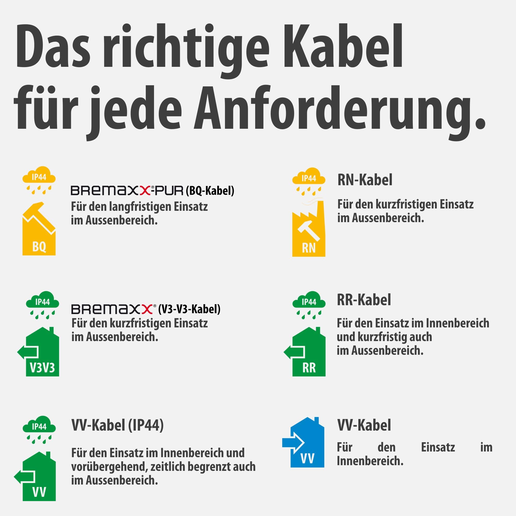 Brennenstuhl Garant IP44 Kabeltrommel (25m, Spezialkunststoff, kurzfristiger Einsatz im Außenbereich, Made in Germany) grau