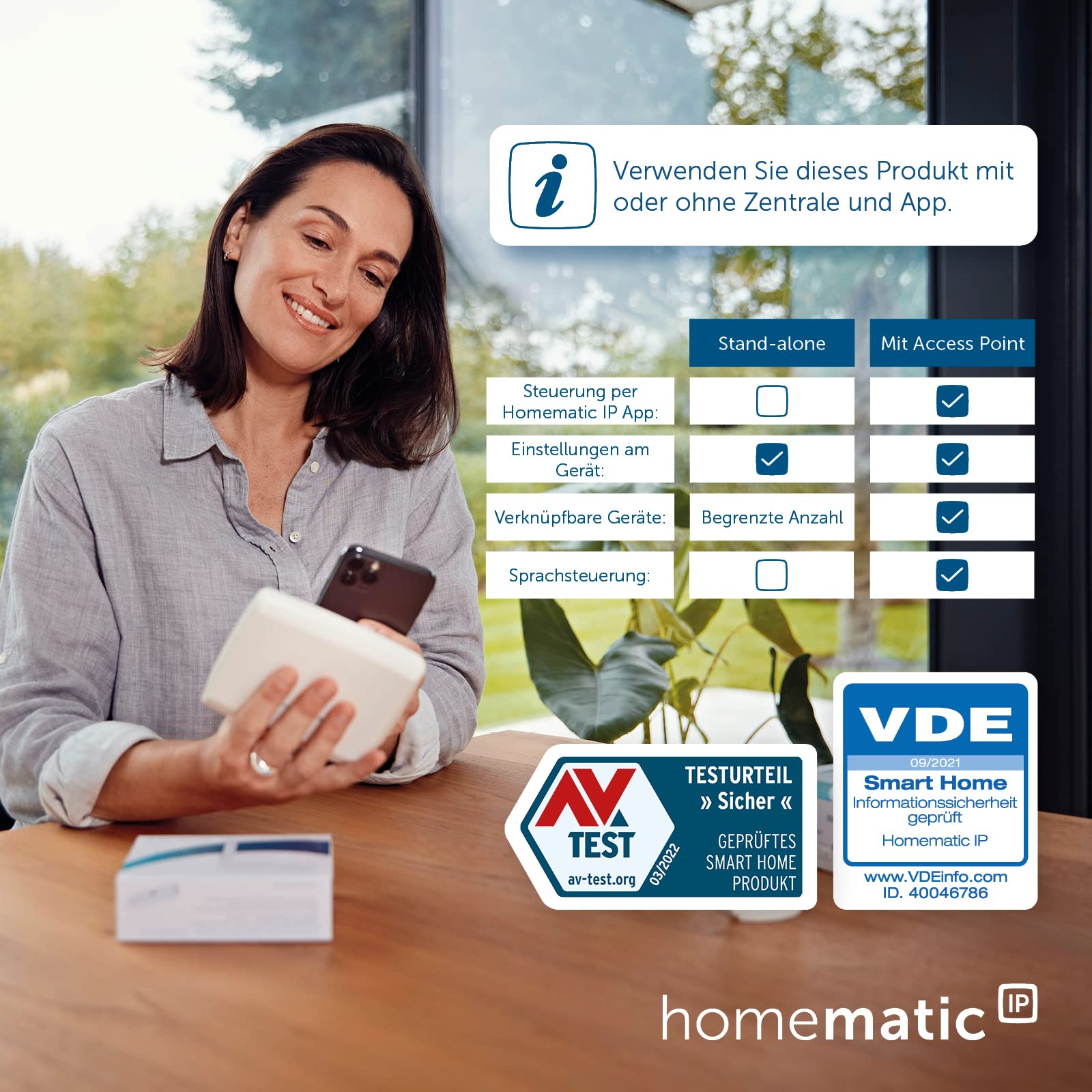Homematic IP Smart Home Wandthermostat mit Luftfeuchtigkeitssensor, digitales Thermostat Heizkörper/Fußbodenheizung mit/ohne App, Alexa, Google Assistant, Temperaturmessung, Energie sparen, 143159A0C