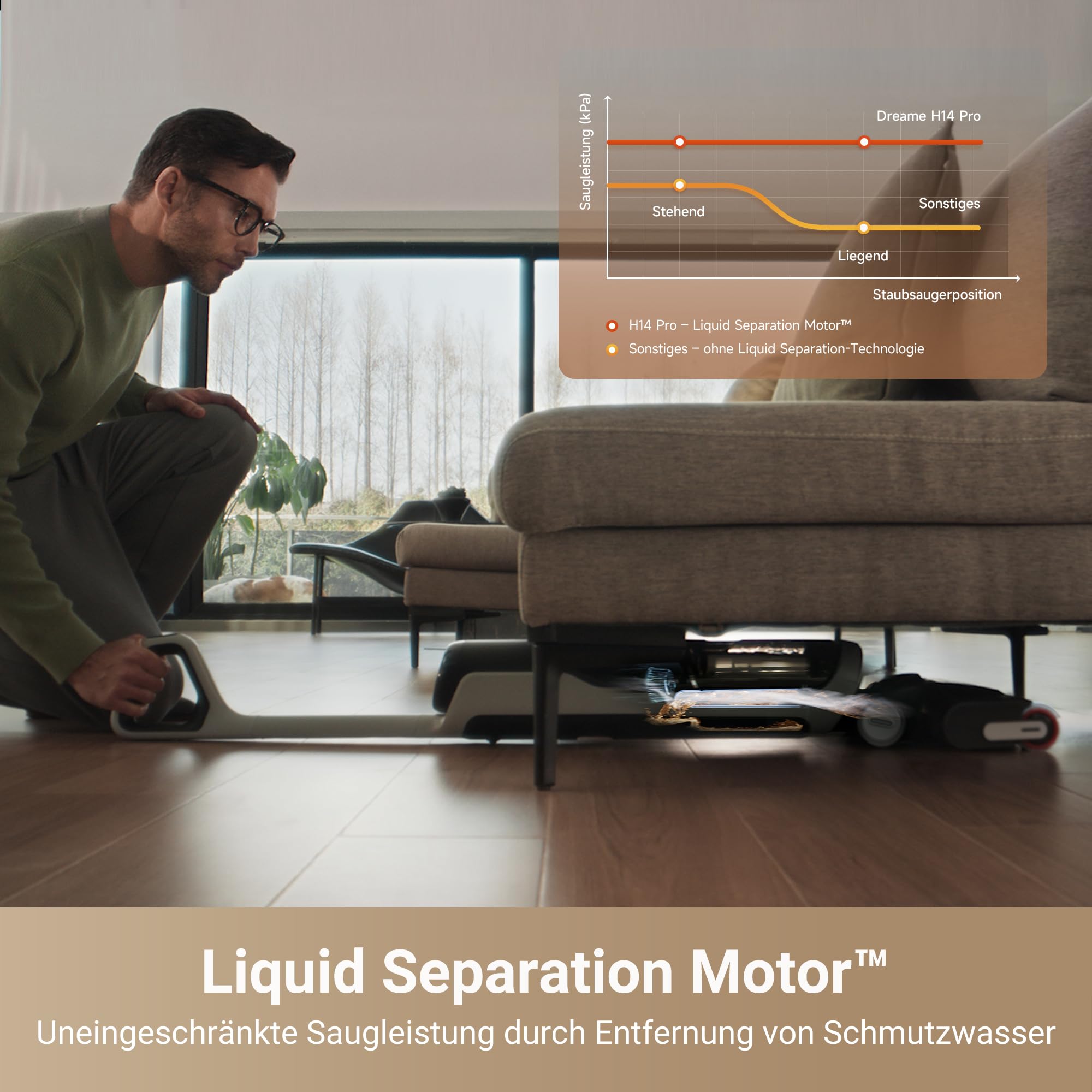dreame H14 Pro Nass- und Trockensauger, 180° Lie-Flat, 60 °C Bürstenpflege, 5-min Trocknung, automatische Lösungsmittelverteilung, App-Steuerung, Doppelrotationsbürste, 18.000Pa Saugkraft, Doppelkante