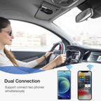 Freisprecheinrichtung für Auto Bluetooth 5.0, Kfz Kabellose Sonnenblenden-Freisprechanlage mit Lautsprecher Auto Power ON Unterstützung Siri Sprachführung Telefongespräche Unterstützt 2 Telefone