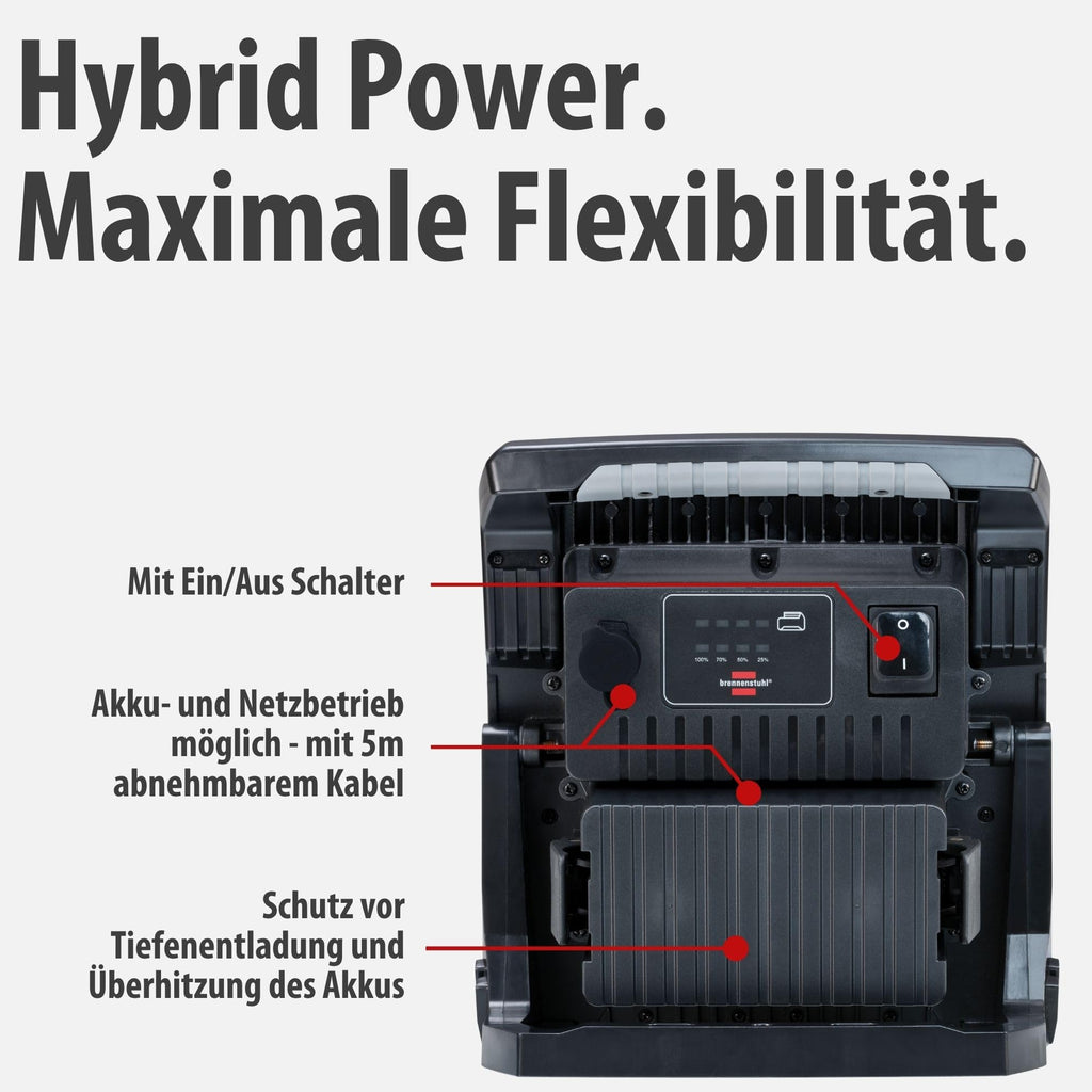 Brennenstuhl Professional Multi Battery LED Hybrid Baustrahler 6050 MH (60W, 6200lm, IP65, LED Baustrahler kompatibel mit 18V Akkus 10 verschiedener Hersteller, 5m, ohne Akku, Engineered in Germany)