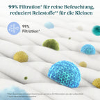 Levoit Top-Fill Luftbefeuchter, Smart Verdunstungsluftbefeuchter für Baby, separater Sensor, Humidifier mit Blaulichtfreiem Nachtlicht für Schlafzimmer, Kinderzimmer Auto Shut-off, 3,8 L, Mattweiß