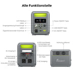 FOSSiBOT Tragbare Powerstation F1200, 1024Wh LiFePO4 Solargenerator mit 2 1200W AC (Spitze 2400W), 100W Typ-C, 0-100% Akku in 45 Min Power Station, für Camping, Wohnmobil, RV, Reisen