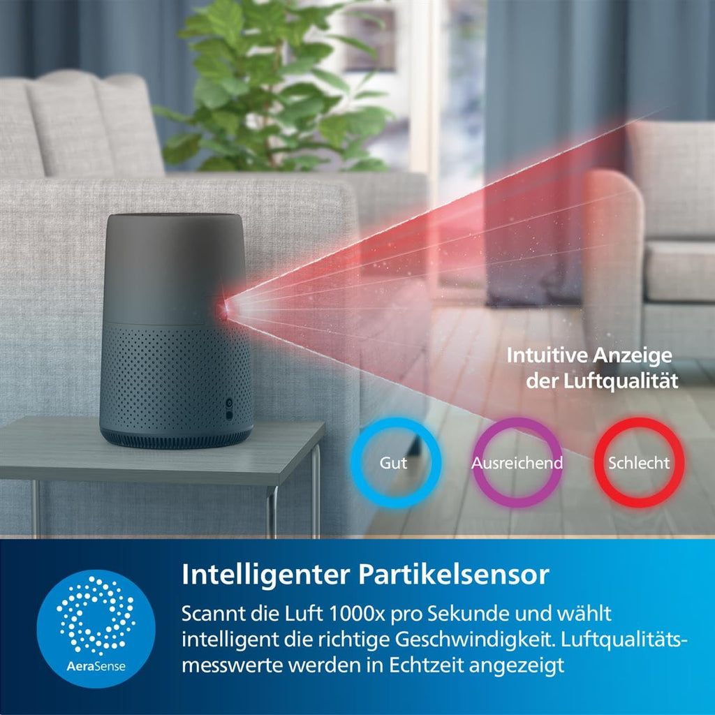 Philips Haushaltsgeräte 800i-Serie Kompakt-Luftreiniger, 49m2, HEPA- & Aktivkohlefilter, Entfernt Bis Zu 99,5% Der Viren & Aerosole Aus Der Luft (1), Schwarz (AC0850/11)