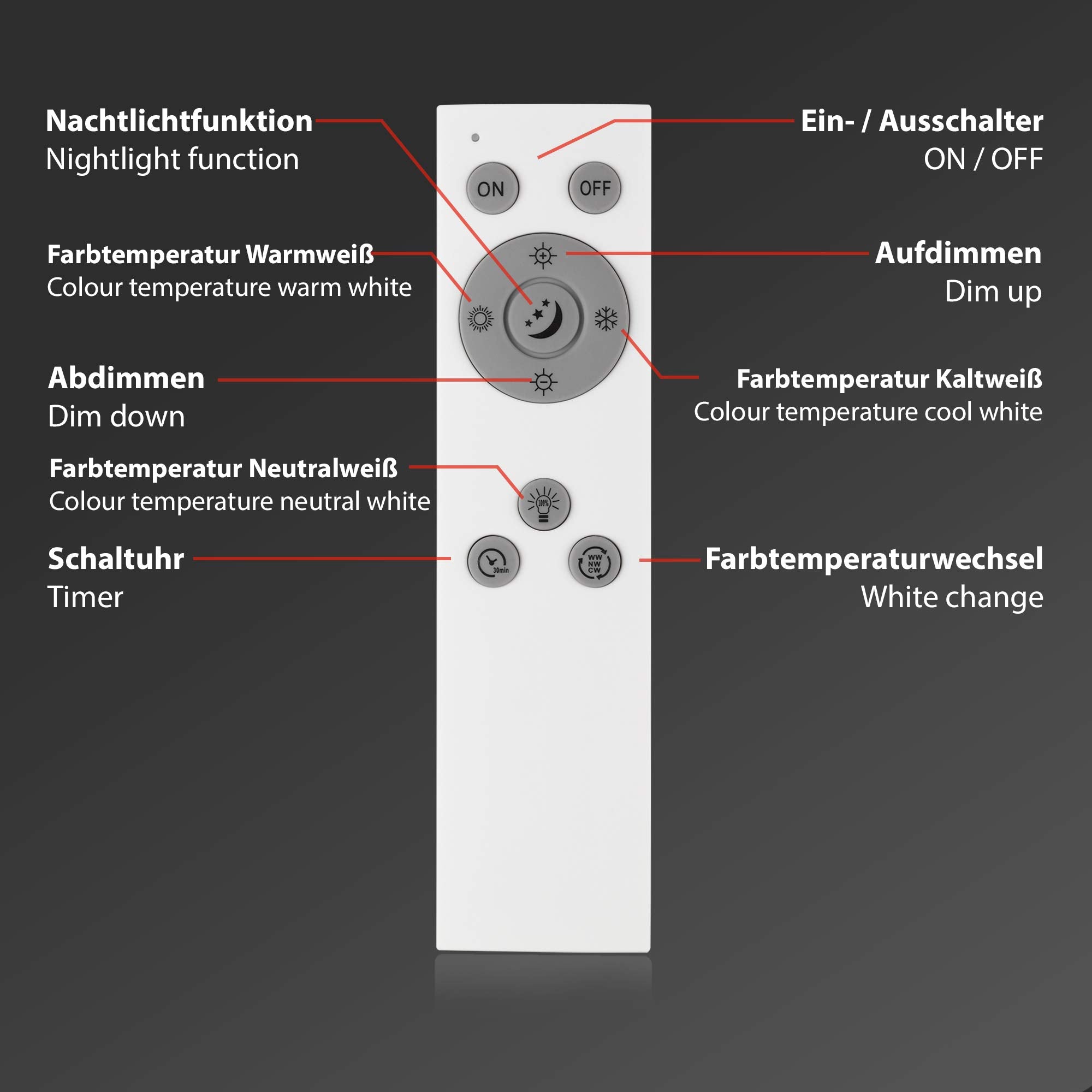 BRILONER - LED Deckenlampe mit Fernbedienung, flach, einstellbar von warmweiß bis kaltweiß, Lampe, Deckenleuchte, Wohnzimmerlampe, LED Panel, Schlafzimmerlampe, 59,5x59,5x6,5 cm, Weiß