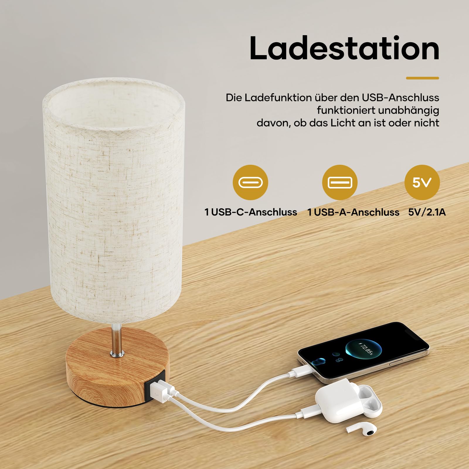 Suright Nachttischlampe Touch Dimmbar 2er Set, Tischlampe mit Ladefunktion USB A+C-Anschlüssen, Leinen-Lampenschirm, Holzsockel, Kleine Lampe für Schlafzimmer Wohnzimmer (LED-Birne Inklusive)