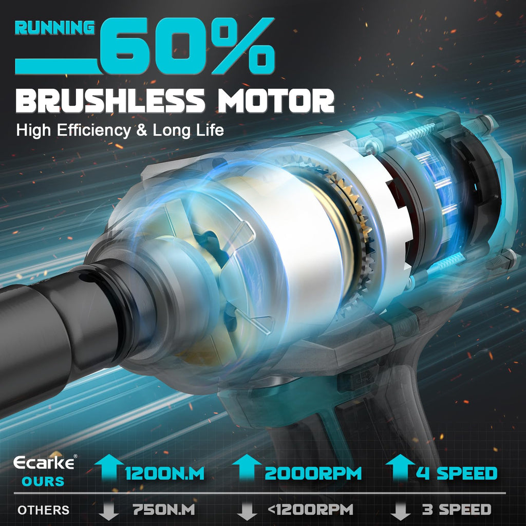 Ecarke 1400 Nm Akku-Schlagschrauber mit Nuss Set für Makita 18V Lithium-Akku, 2800RPM 1/2 Zoll Bürstenloser Schlagschraube mit LED-Licht 6 Stecknüsse für Autoreifen, Gerüstbau (Ohne akku)