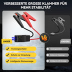 YUSMAN Starthilfe Powerbank für PKW | 6000A Autobatterie Booster für alle Fahrzeuge & 10.0L Diesel mit LED-Taschenlampe, Großdisplay & Springkabel – Ideal für SUV, Motorräder, Rasenmäher
