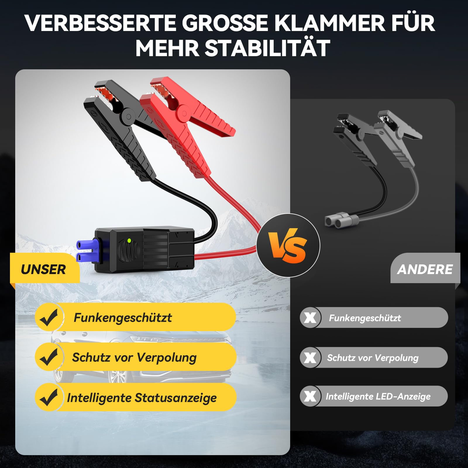 YUSMAN Starthilfe Powerbank für PKW | 6000A Autobatterie Booster für alle Fahrzeuge & 10.0L Diesel mit LED-Taschenlampe, Großdisplay & Springkabel – Ideal für SUV, Motorräder, Rasenmäher