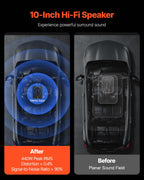 VEVOR Untersitz Auto Subwoofer 440 W 254 mm schlanker Auto Subwoofer unter dem Sitz Subsystem mit eingebautem Verstärker, Hoch-/Niedrigpegel-Eingang und Lautstärkeregler für SUVs Lkws