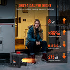 VEVOR 8 kW Dieselheizung 12 V /24 V All in One Diesel-Luftheizung, mit Bluetooth App Steuerung & Fernbedienung& Anzeigebildschirm & CO-Alarm, schnell aufheizende tragbare Dieselheizung für Fahrzeuge