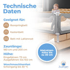 Zwergenbuddy® Rausfallschutz Boxspringbett & Elternbett (180x200cm) [8-teiliges Rausfallschutz Bett Set] Stabilitätsstange & Zwischenraumschutz – Bettgitter ist Laborgeprüft