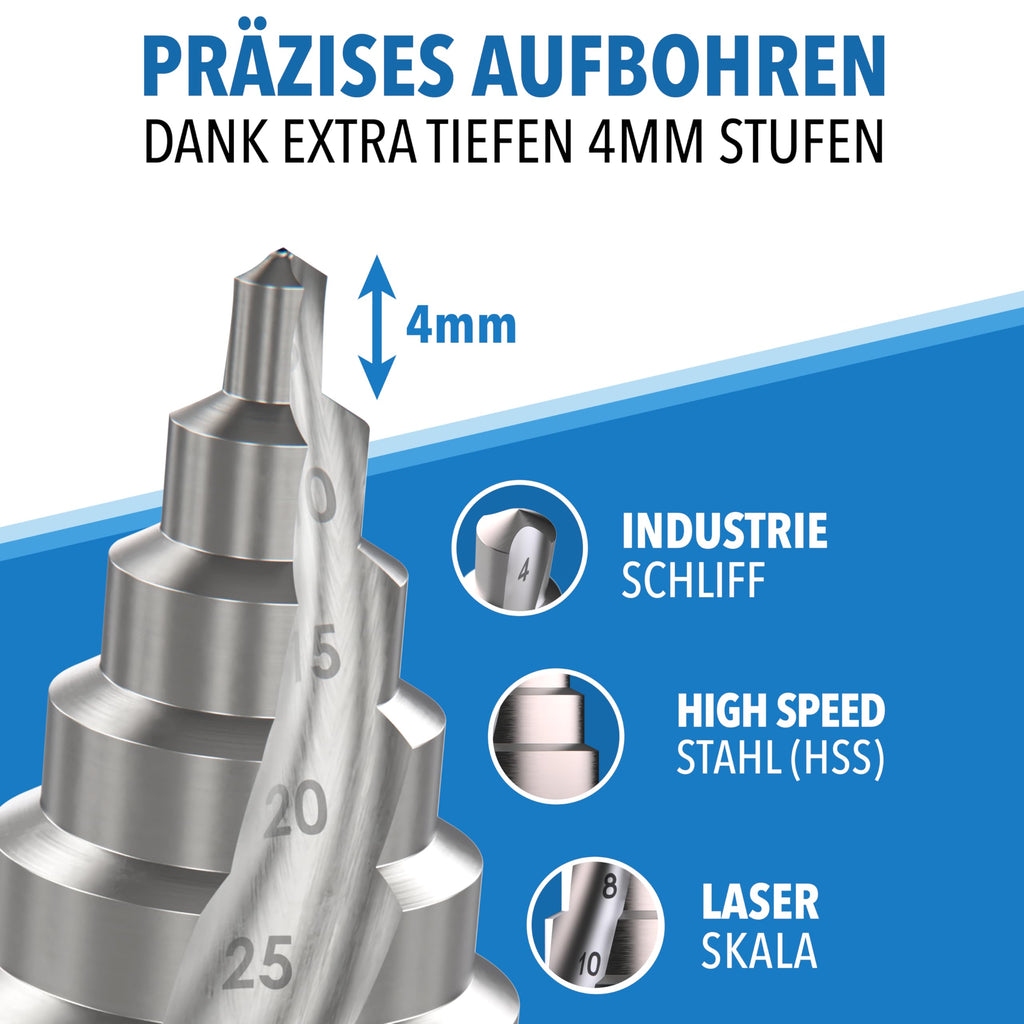 Stufenbohrer 6–60 mm aus HSS 4241 – Spiralnut mit 12 mm Schaft – Kegelbohrer Schälbohrer für Metall Kunststoff Holz – extra großer Lochbohrer für präzise Bohrungen