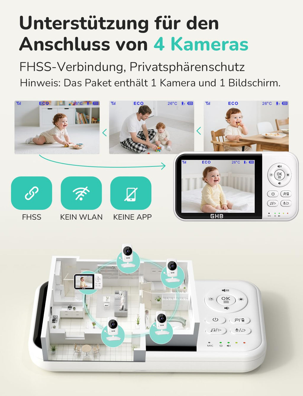 GHB Babyphone mit Kamera Baby Monitor 3,2 Zoll LCD 2100 mAh Akku 2X Zoom Temperatursensor Nachtsicht Gegensprechen