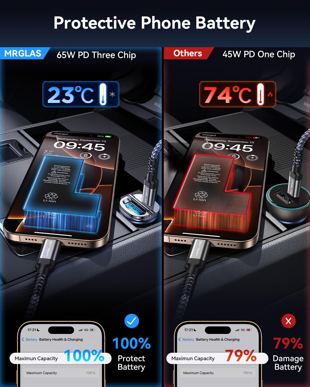 MRGLAS Zigarettenanzünder USB C 125W KFZ Ladegerät [PD65W & QC60W] Schnellladung Mini Ganzmetall USB C Auto Ladegerät 12v Auto Adapter Kompatibel mit iPhone 17 Pro Max Plus Air 16 15,Samsung S25 Ultra