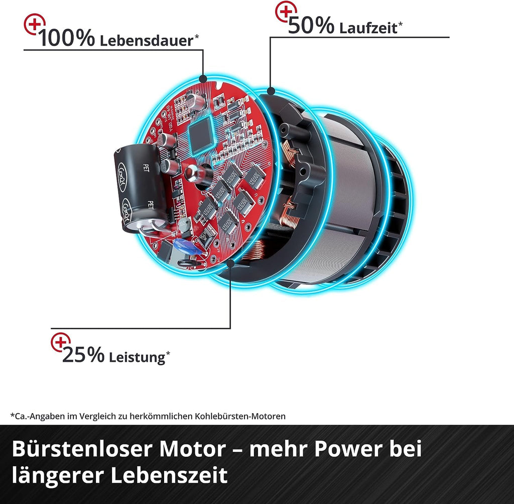 Einhell Professional Akku-Schlagbohrschrauber TP-CD 18/50 Li-i BL Kit Power X-Change (18 V, Brushless, 50 Nm, Schlagbohrfunktion, inkl. 2x 2,0 Ah Akkus + Ladegerät)