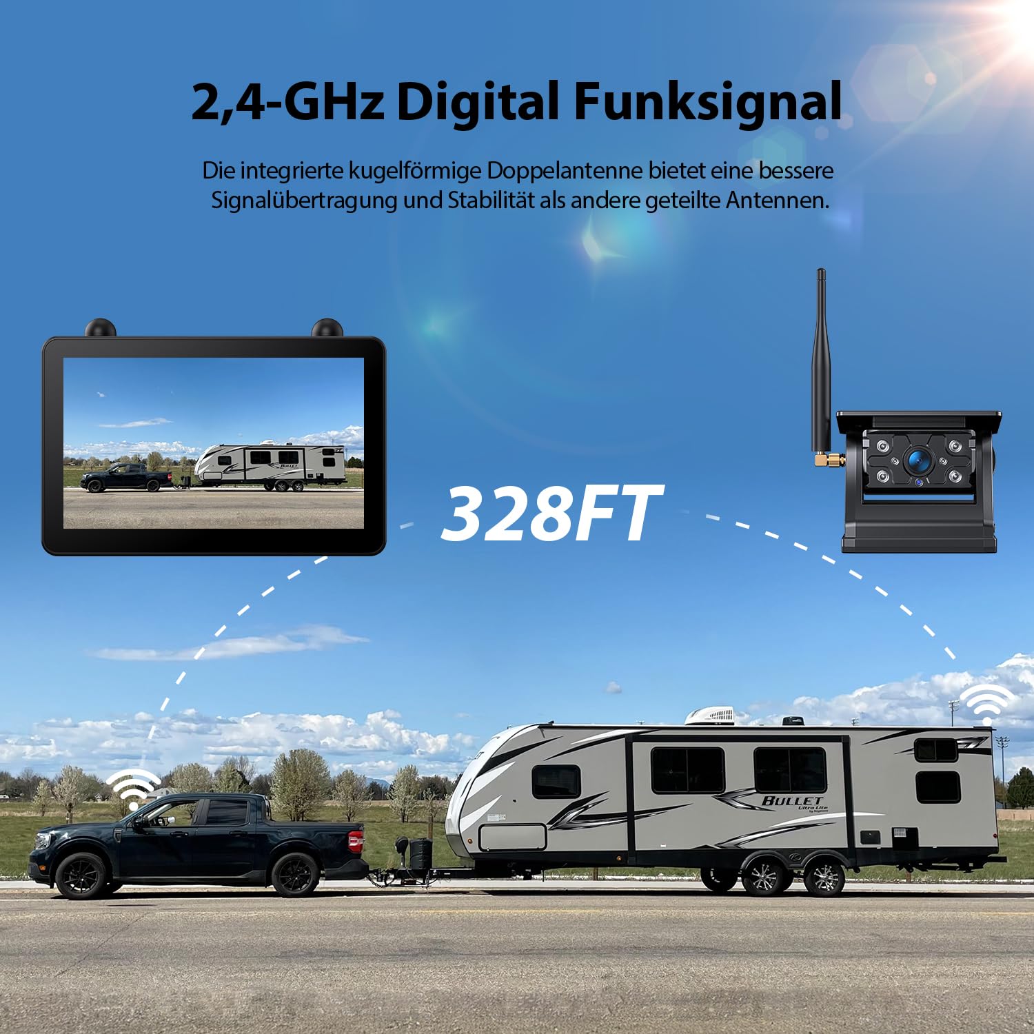 Rückfahrkamera Kabellos Dual Solar Magnetische Rückfahrkamera: 7“ 1080P Touchscreen IPS-Monitor, 12000mAh Akku, 1 Min Einrichtung, IP69K Wasserdicht Rückfahrkameras für Wohnmobile,Anhänger und LKWs