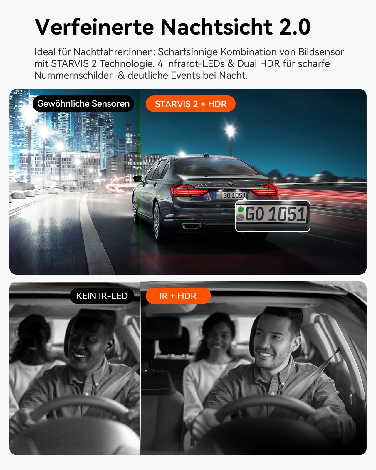 VANTRUE N2X 2.7K+1080P Dashcam Auto Vorne Innen, STARVIS 2 Dual HDR Nachtsicht Dash Cam, 2.5K/60FPS Front, GPS, 5GHz WiFi, App & Sprachsteuerung, 2″ 323° Dasch-Cam 24/7 Parkmodus, G Sensor, max. 1TB