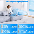 LIPETY Tragbarer Faltbarer Oszillierender Klein Ventilator, 9" 7200 mAh Akku Aufladbar USB C Tischventilator mit Fernbedienung, Mini Leise Standventilator für Hause Schlafzimmer Reisen Camp