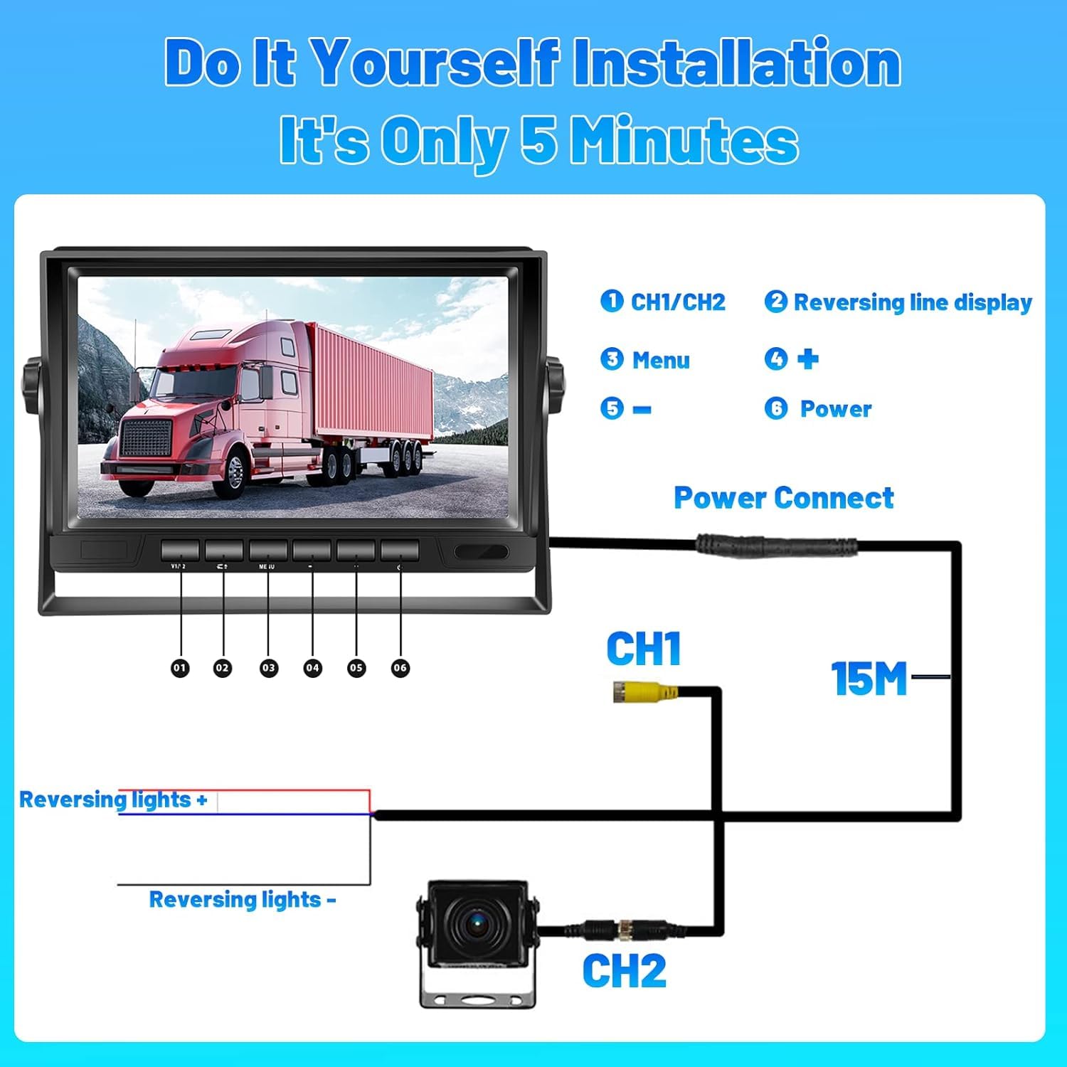 Hikity AHD Rückfahrkamera Kit mit 7 Zoll Rear View Monitor, 12-24V Kabel Rückfahrkameras Set mit P68 Wasserdichter IR Nachtsich Auto Rückfahrkamera 4Pin 15M für Kfz, SUV, Van, Campingbus, Anhänger