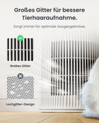 SwitchBot Luftreiniger mit App-Steuerung und Nachtlicht, CADR 400m³/h bis zu 83㎡ Zimmer, HEPA-Filter entfernt 99,97% Schimmel Staub Pollen, 20dB Schlafmodus, Haustiermodus für Familien mit Haustieren