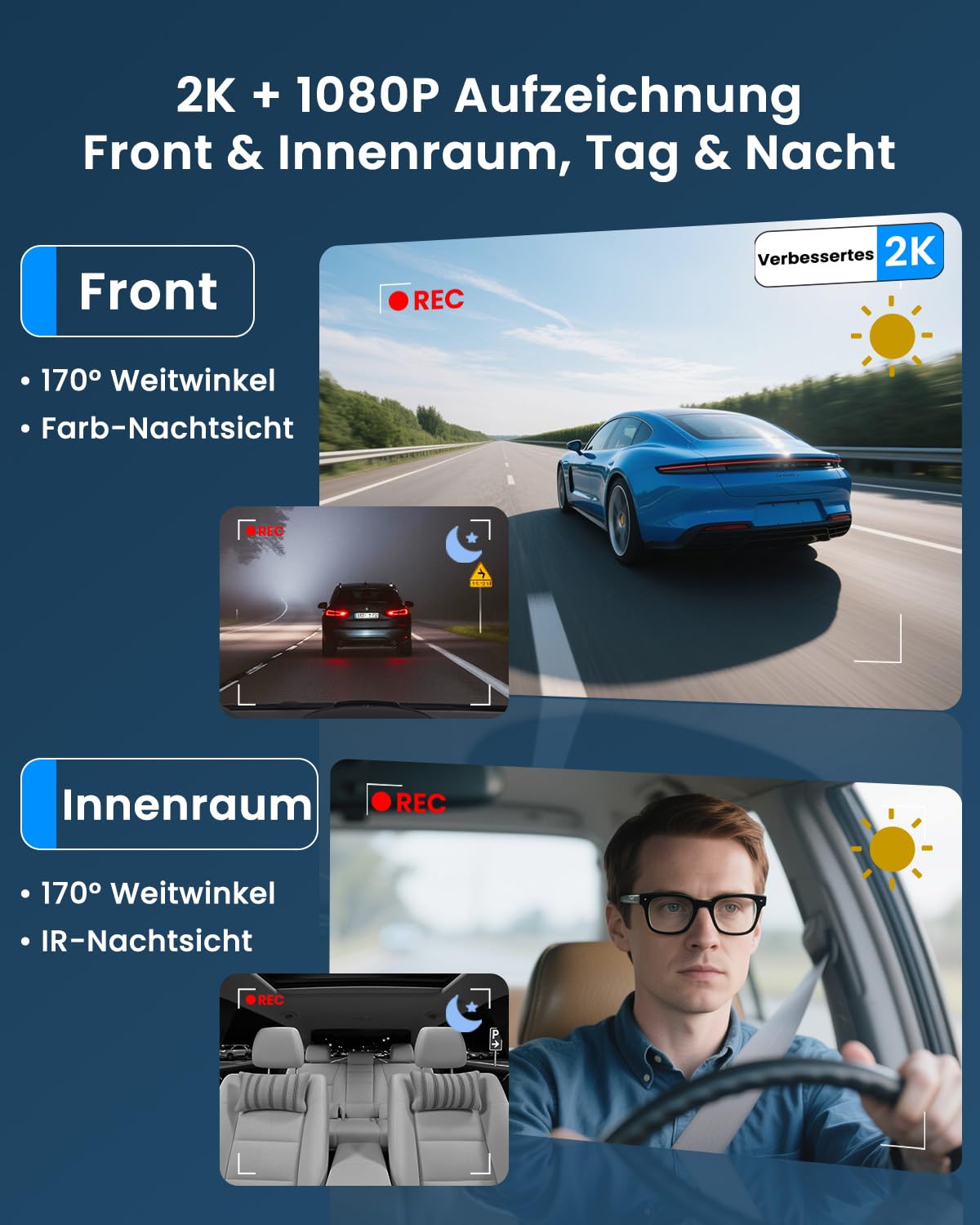 Dashcam Auto, UCOCARE 4G LTE Dash Camera Auto mit SIM Karte, 64GB-Karte, Dashcam mit Parküberwachung ohne WLAN, App-Zugriff, 2-Wege Talk, Bewegungserkennung-Alarm, Nachtsicht, GPS, 170° Weitwinkel