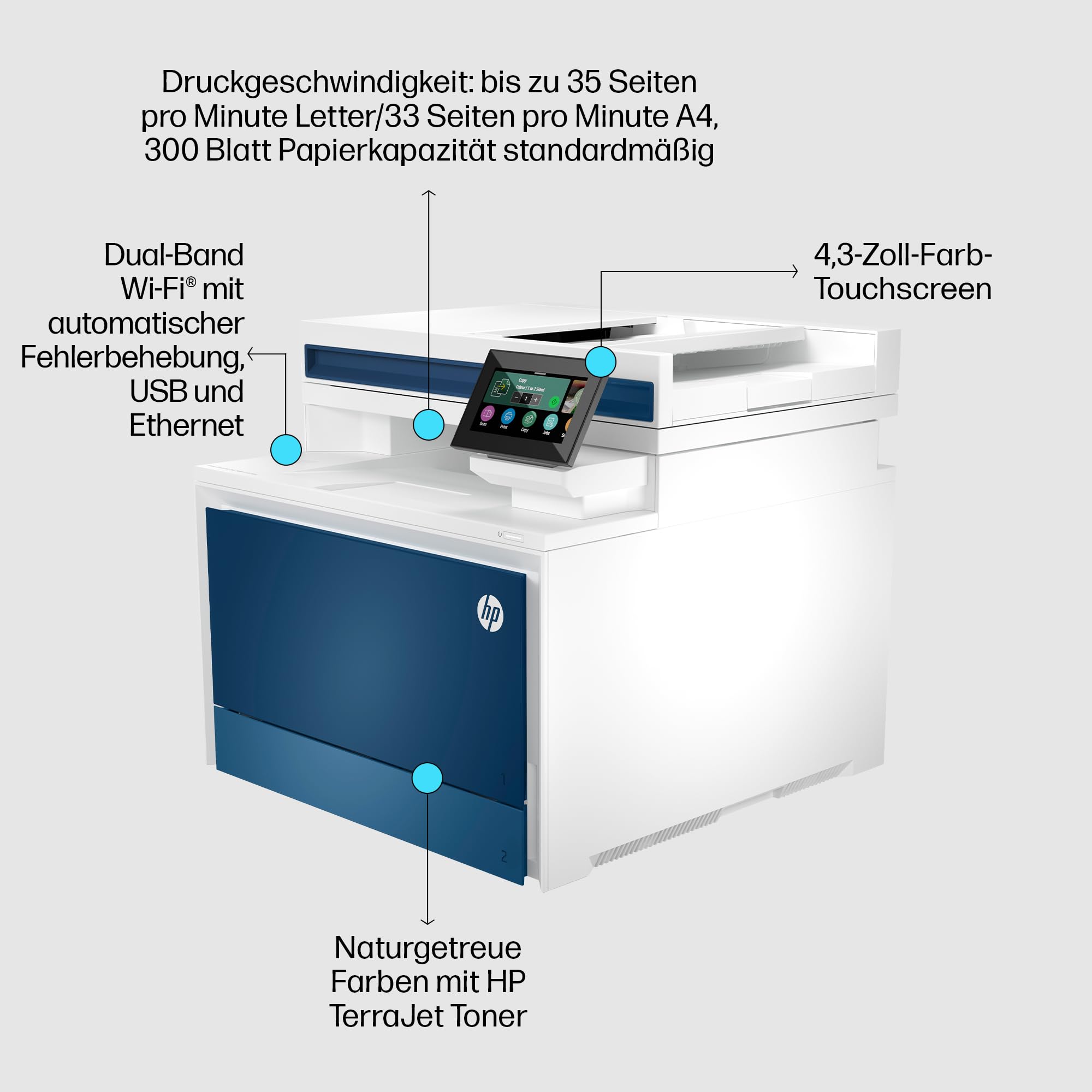HP Color LaserJet Pro MFP 4302fdw Multifunktions-Farblaserdrucker, Automatischer beidseitiger Druck, Wi-Fi, Fax, Hohe Druckgeschwindigkeit, Bis zu 50.000 S./Monat, Wolf Pro Security