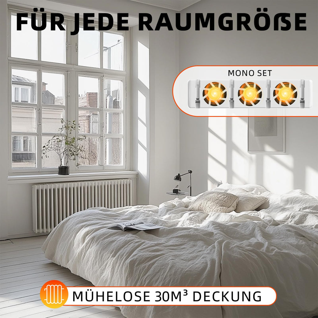 Heizkörper Ventilator, Mono Set Smartes Heizgebläse für Heizungen, Energieeffizienter Heizungsventilator, Intelligenter Heizkörperverstärker Erhöhen die Effizienz der Heizung und Sparen Energie