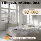 Heizkörper Ventilator, Mono Set Smartes Heizgebläse für Heizungen, Energieeffizienter Heizungsventilator, Intelligenter Heizkörperverstärker Erhöhen die Effizienz der Heizung und Sparen Energie