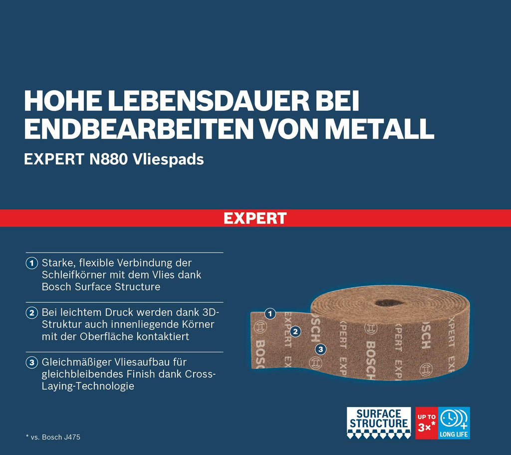 Bosch Accessories 1x Expert N880 Vliesrolle (für Stahlbleche, Breite 100 mm, Länge 10 m, sehr fein GP, Zubehör Handschleifen)
