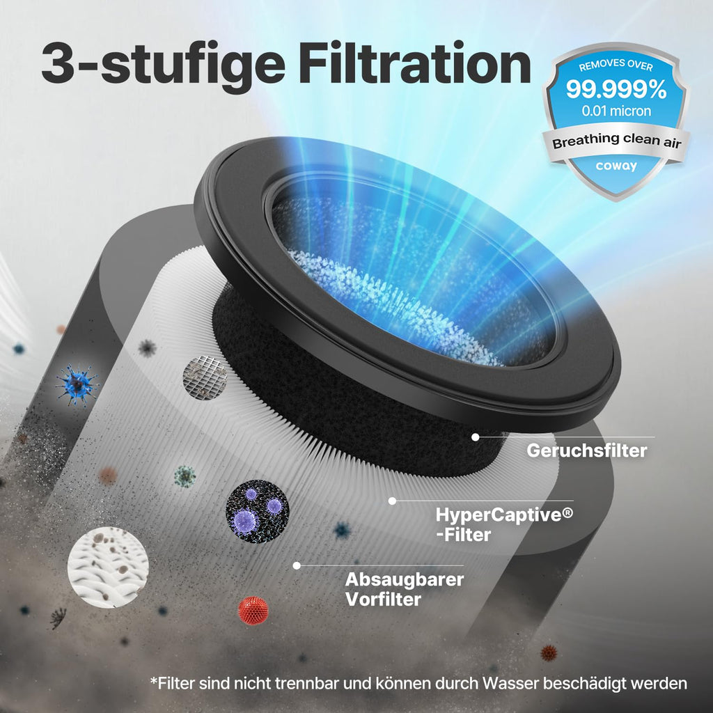 COWAY Luftreiniger Allergiker für Schlafzimmer & kleine Räume, leiser Luftreiniger mit 18,4 dB, CADR 120,1 m³/h, Mood Light, Automatik gegen Pollen, Staub, Tierhaare & Rauch, AIRMEGA 50