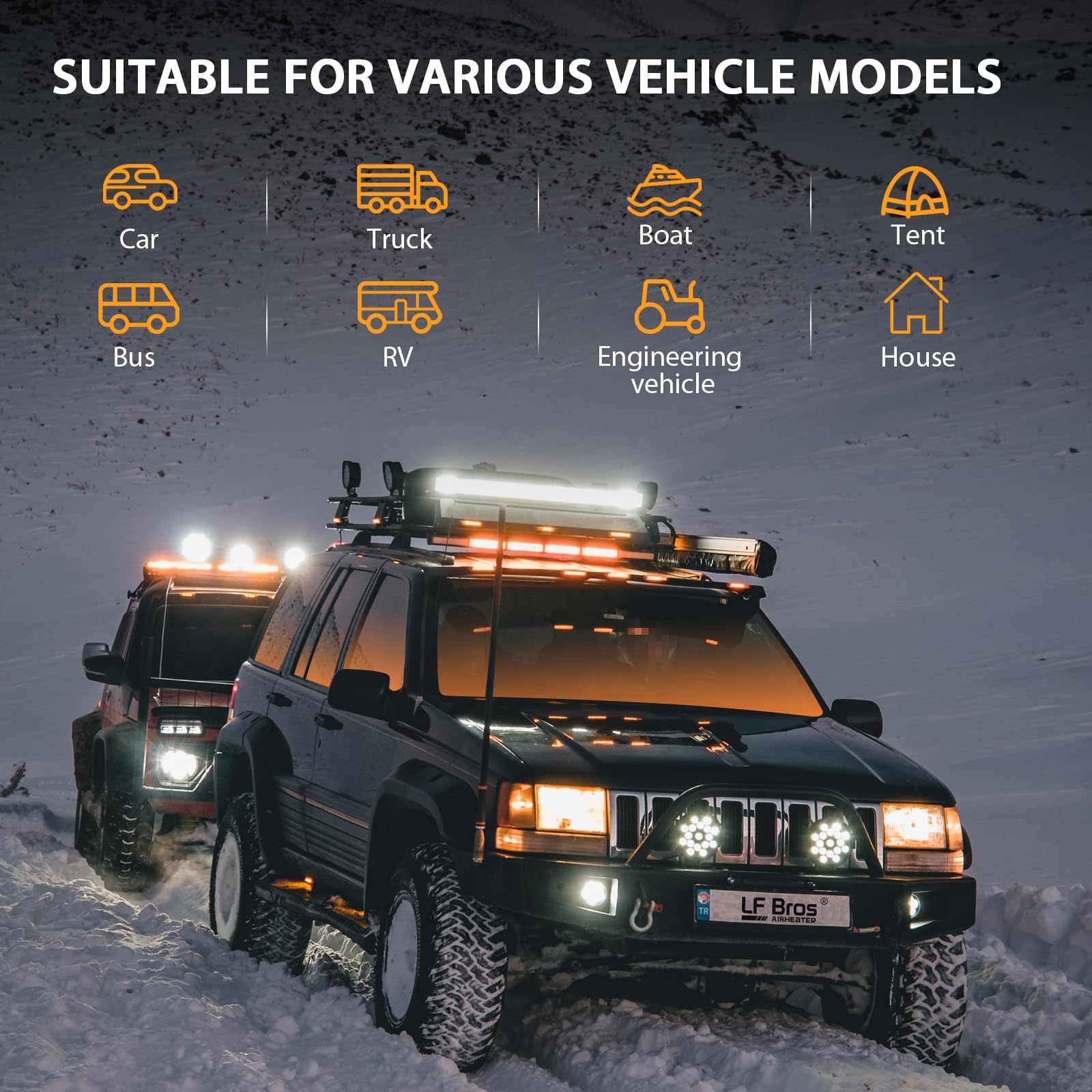 LF Bros 5 kW Dieselheizung -12V/24V/220-240V Standheizung Diesel - Diesel Lufterhitzer mit Fernbedienung und LCD-Display-Schnelles Aufheizen für Werkstatt Garage Camping Wohnmobil(Weiß)