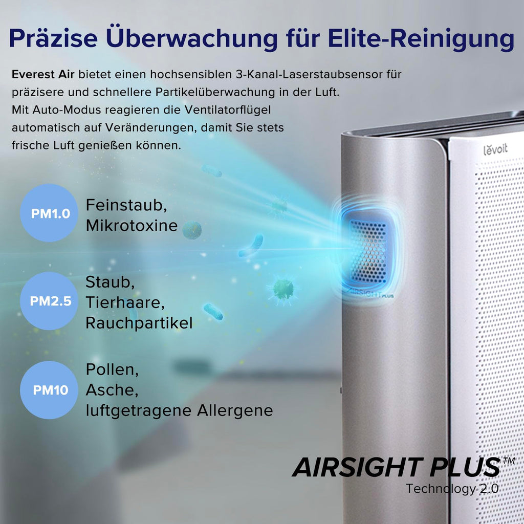 LEVOIT Luftreiniger Allergiker für große Räume mit waschbarem Vorfilter, CADR 612m³/h, 3-Kanal-Luftqualitätsmonitor, Smart WiFi und Filter für Haustiere, Rauch, Staub, Pollen, Alexa Control, 26dB