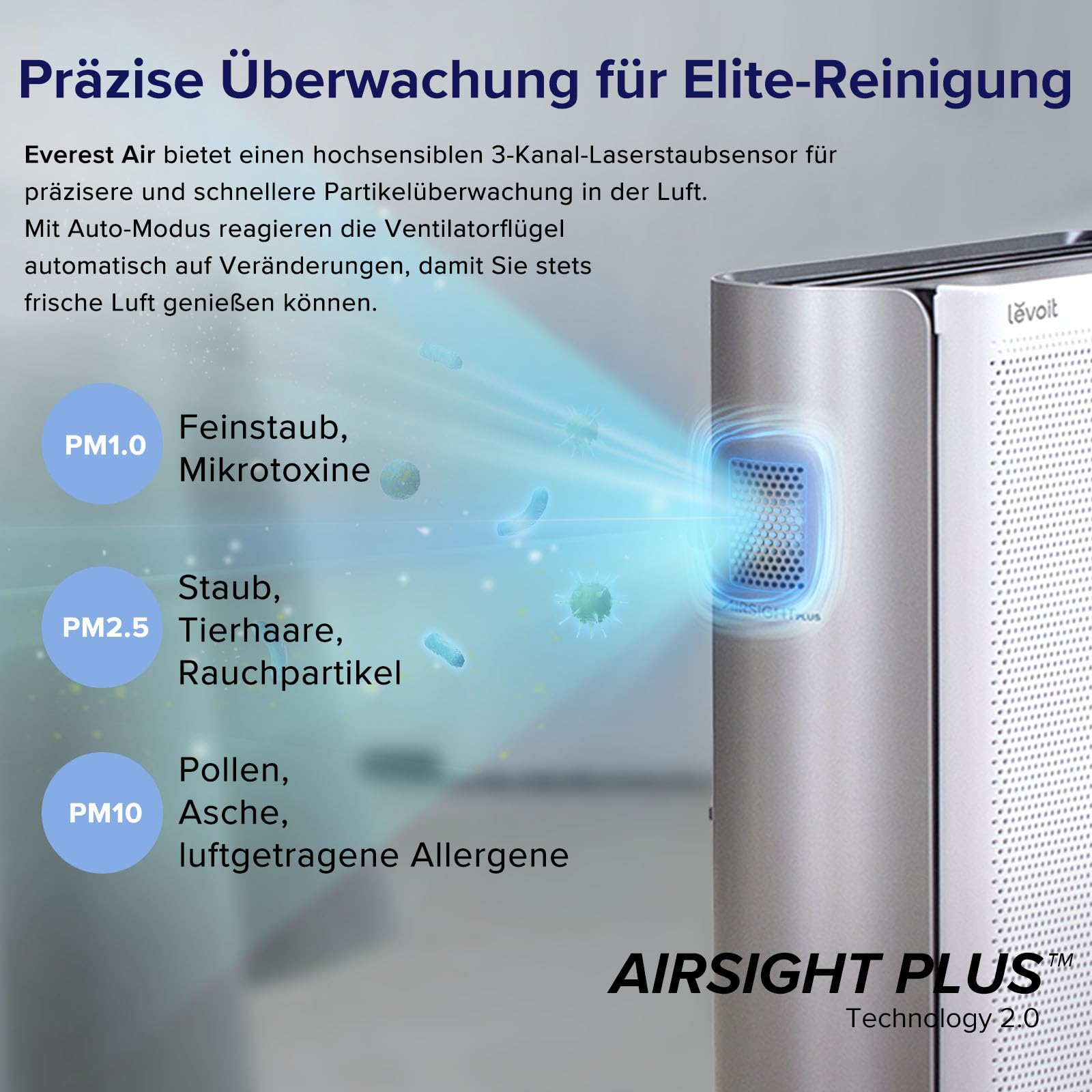 LEVOIT Luftreiniger Allergiker für große Räume mit waschbarem Vorfilter, CADR 612m³/h, 3-Kanal-Luftqualitätsmonitor, Smart WiFi und Filter für Haustiere, Rauch, Staub, Pollen, Alexa Control, 26dB
