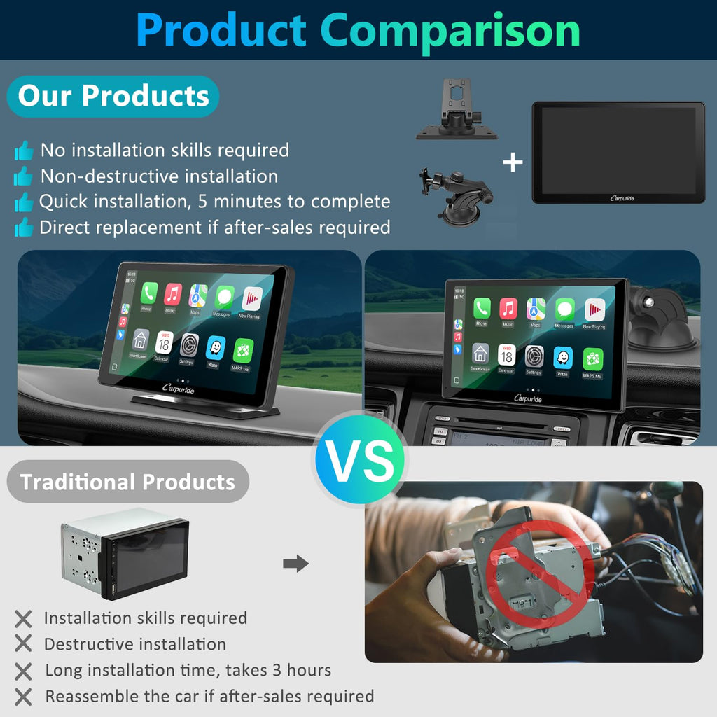 Carpuride Carplay Screen, Tragbares Kabelloses Carplay und Android-Auto, 7 Zoll 1080P HD-Touchscreen-Radio mit BT 5.0, Spiegel-Link-Unterstützung, LKW, Wohnmobil, Armaturenbrett-Halterung