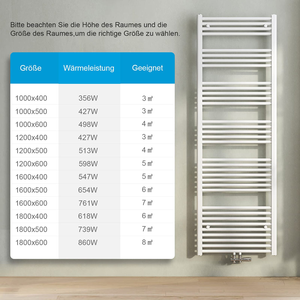 Heilmetz Badheizkörper Weiß Handtuchtrockner Heizung 1800 x 600 mm Bad Heizkörper Handtuchheizkörper Mittelanschluss Handtuchwärmer
