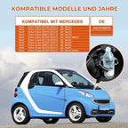 GEARMONSTER Getränkehalter, Mittelkonsole Becherhalter, Flaschenhalter für Benz SMART Fortwo W451 A4518100370 Auto Getränkehalter Expander, Schwarz