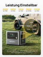 AFERIY 2400W Tragbare Powerstation, 2048Wh LiFePO4 Batterie, 1,7 Stunde Schnellladung, 13 Anschlüsse, Sinuswellen 230V, USV, Mobile Stromversorgung für Outdoors Camping, 7 Jahre Garantie