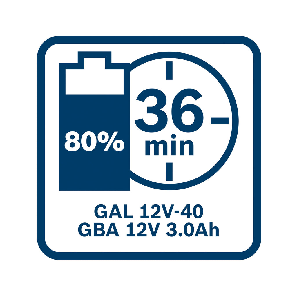 Bosch Professional 12V System Akku GBA 12V 3.0Ah