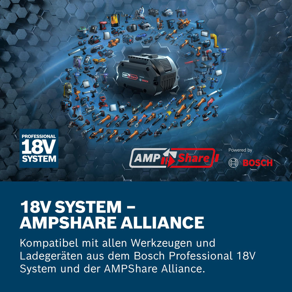 Bosch Professional 18V System Akku GBA 18V 5.0Ah