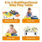RedCrab Kindertisch Set Bausteintisch mit Aufbewahrung, Kinder Spieltisch Kompatibel mit Bausteinen Spielzeug, Multifunktionaler Aktivitätstisch - Umwandelbar in Gepäck mit Rollen