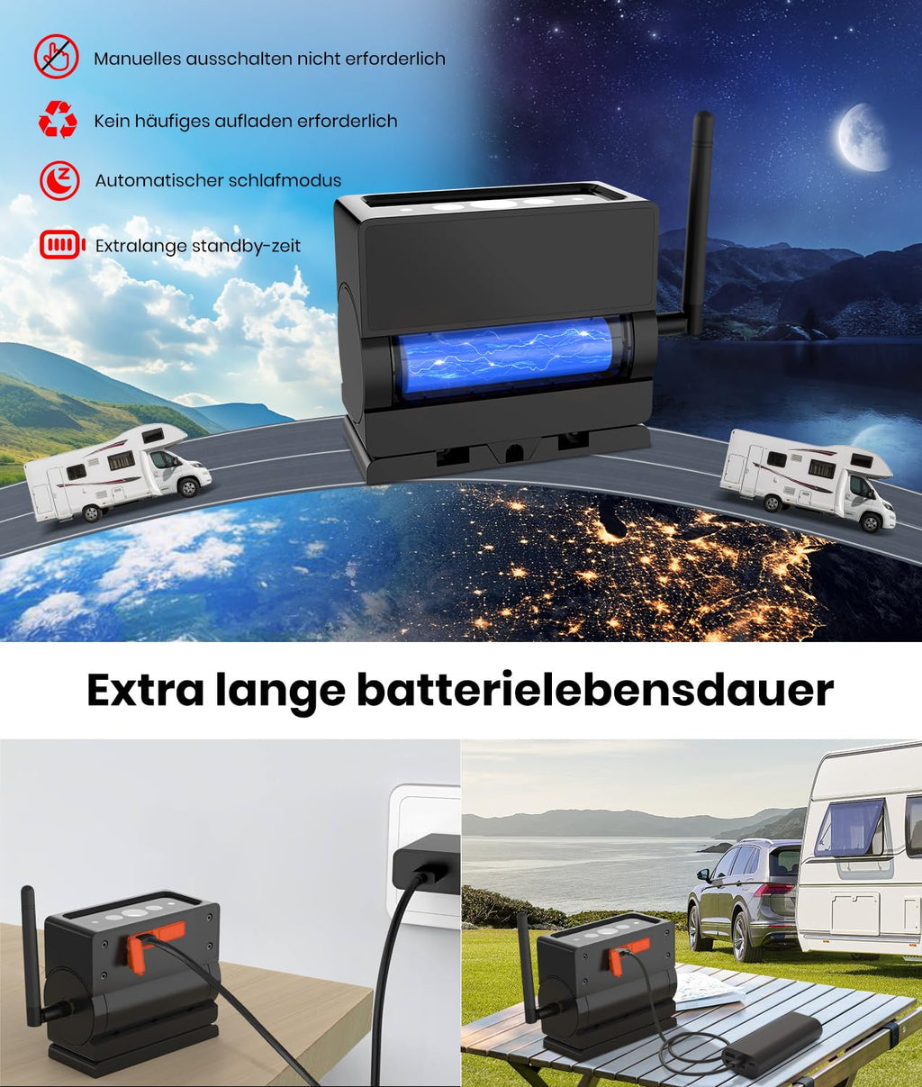 AUTO-VOX Magnetische Kabellos Rückfahrkamera, Weitwinkel Einparkhilfe mit 5" Monitor, 1080P IR Nachtsicht IP69K wasserdichte Rückfahrkameras für Wohnmobil Wohnwagen Anhänger(S4B)