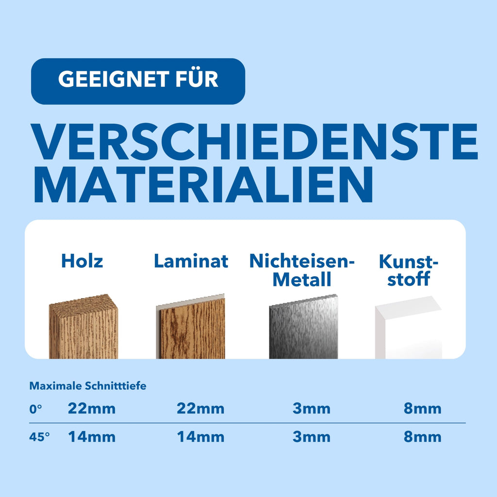 Dremel Blueprint Bürstenlose 12V Akku-Mobile Sägestation mit 1x Kompakt-säge, 1x Sägetischkoffer, 1x 2.0 Akku + Ladegerät, 1x Multi Material Kreissägeblatt, 2x Schraub-zwingen, Mehrere Schnitt-Arten