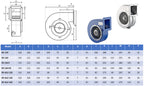 UZMAN Radiallüfter Industrie Druckgebläse Radial Gebläse Kesselgebläse Schmiedefeuer Radialventilatoren aus Aluminium oder Stahlblech - 230 V - 450m³/h bis 1150m³/h (RV 160 ER (1150m³/h))