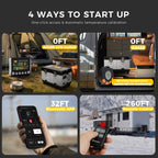 Sunster 8kW Tragbare Diesel Luftheizung, 110-240V AC & 12/24V DC Diesel Standheizung mit Drahtloser Temperaturschalter mit CO-Detektion, Dieselheizung mit Automatischer Start&Stop, Lüftungsmodus