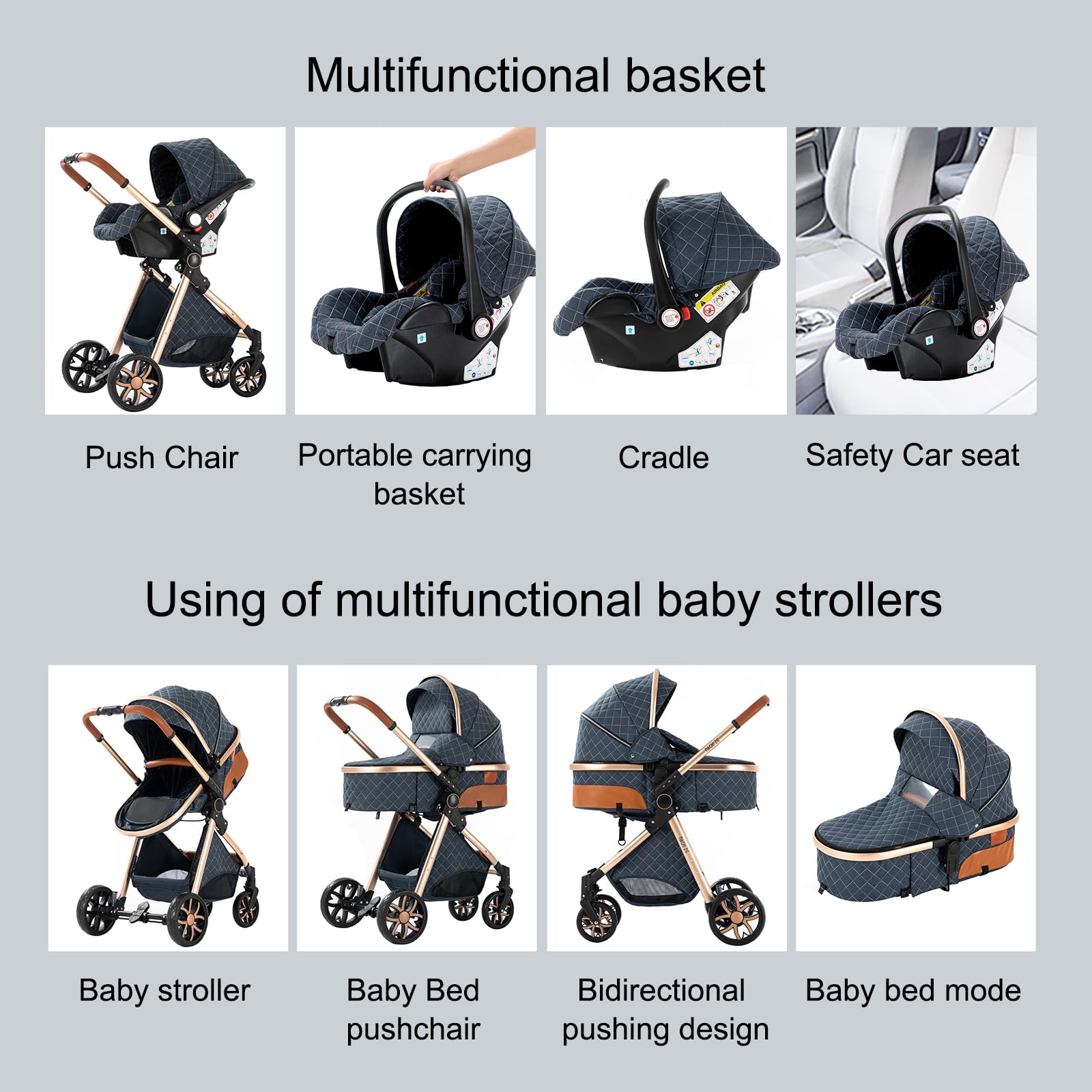MoLi Kinderwagen 3 in 1, Kinderwagen mit Umkehrbarem Doppelschiebemodus, Buggy mit Großer Bequemer Babywanne, Kombikinderwagen 3 in 1 Rahmen Aluminiumlegierung Faltbar Hohe Landschaft (225 Khaki)