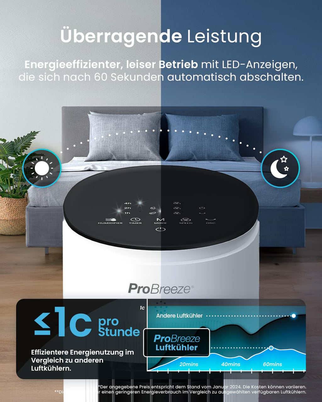 Pro Breeze OmniAir 5L Mobiler Luftkühler - Turmventilator mit Fernbedienung, 3 Gebläsestufen, 4 Modi, Auto 75° Oszillation, 7-Stunden-Timer - Klimagerät mobil ohne Abluftschlauch für Zuhause & Büro