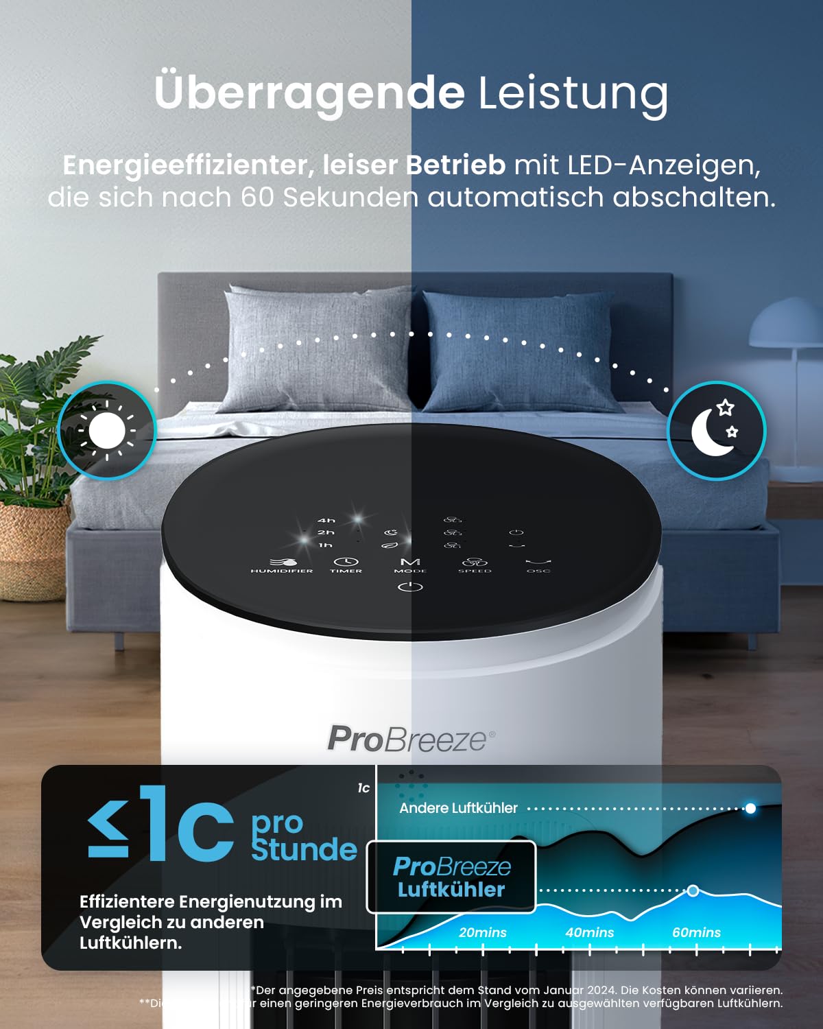 Pro Breeze OmniAir 5L Mobiler Luftkühler - Turmventilator mit Fernbedienung, 3 Gebläsestufen, 4 Modi, Auto 75° Oszillation, 7-Stunden-Timer - Klimagerät mobil ohne Abluftschlauch für Zuhause & Büro