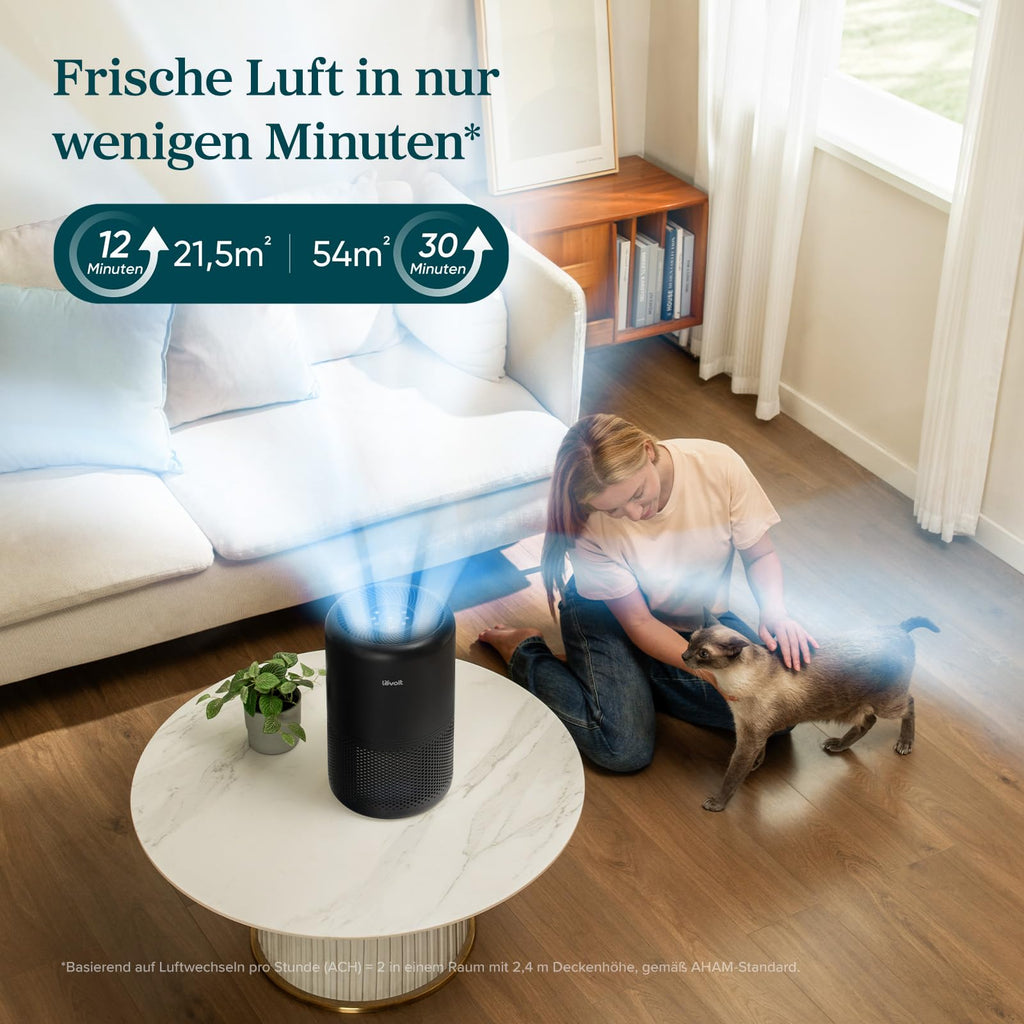 LEVOIT Luftreiniger mit HEPA Luftfilter, CADR 258m³/h für 54㎡ Raucherzimmer, gegen 99,97 Prozent Schimmel Staub Pollen Tierhaare, Air Purifier mit Luftqualitäts-Feedback und Auto-Modus, Schlafmodus