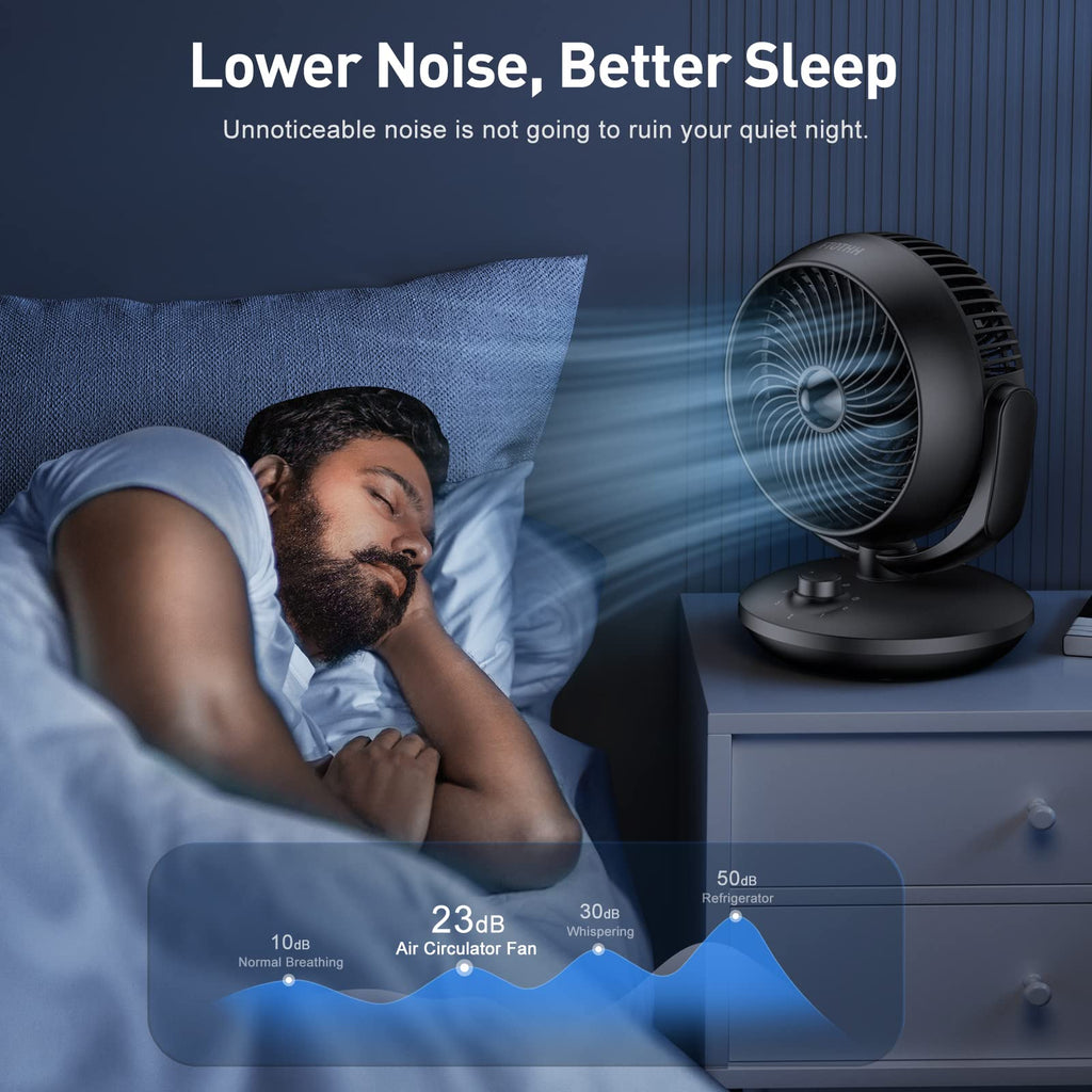 Ventilator Leise, 22dB Tischventilator sehr Leise, Fan mit 3 Geschwindigkeiten und 90° Verstellbare Neigung für 15m² Räume, Leistungsstarker 3D Turbo Ventilatoren für Büro, Schlafzimmer,Schwarz